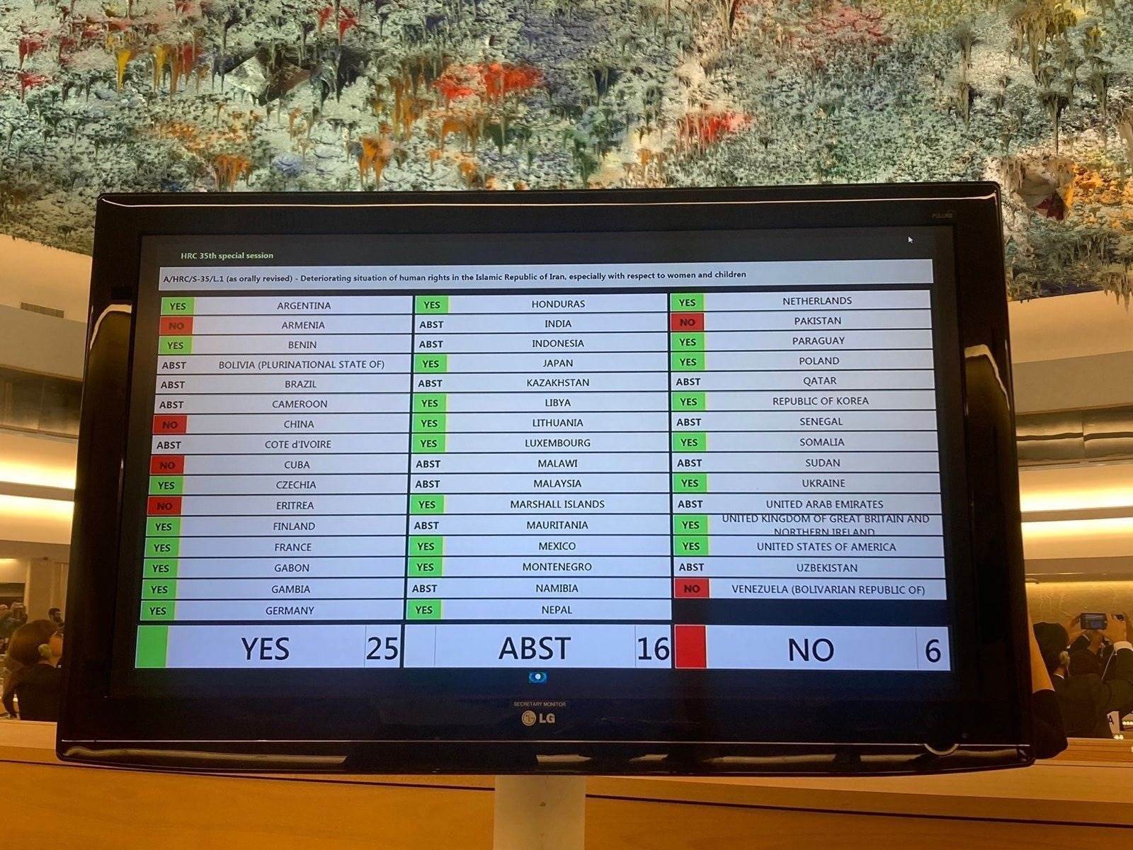 Human Rights Council adopts resolution on the human rights situation in Iran - mynd